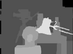 Disparity Map